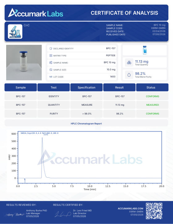 Certificate of analysis for BPC-157, lot 1400