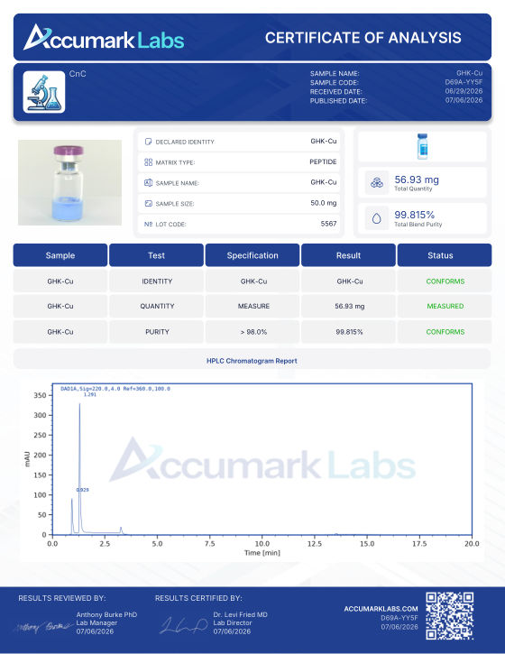 Certificate of analysis for GHK-Cu, lot 5567