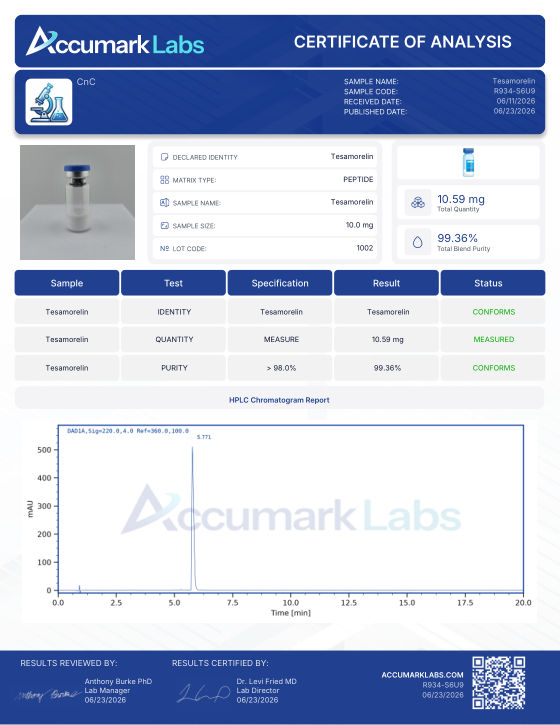 Certificate of analysis for Tesamorelin, lot 1002